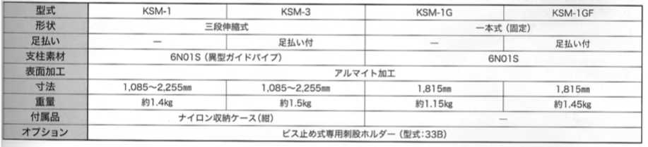 スクリーンショット 2021-11-05 16.01.40